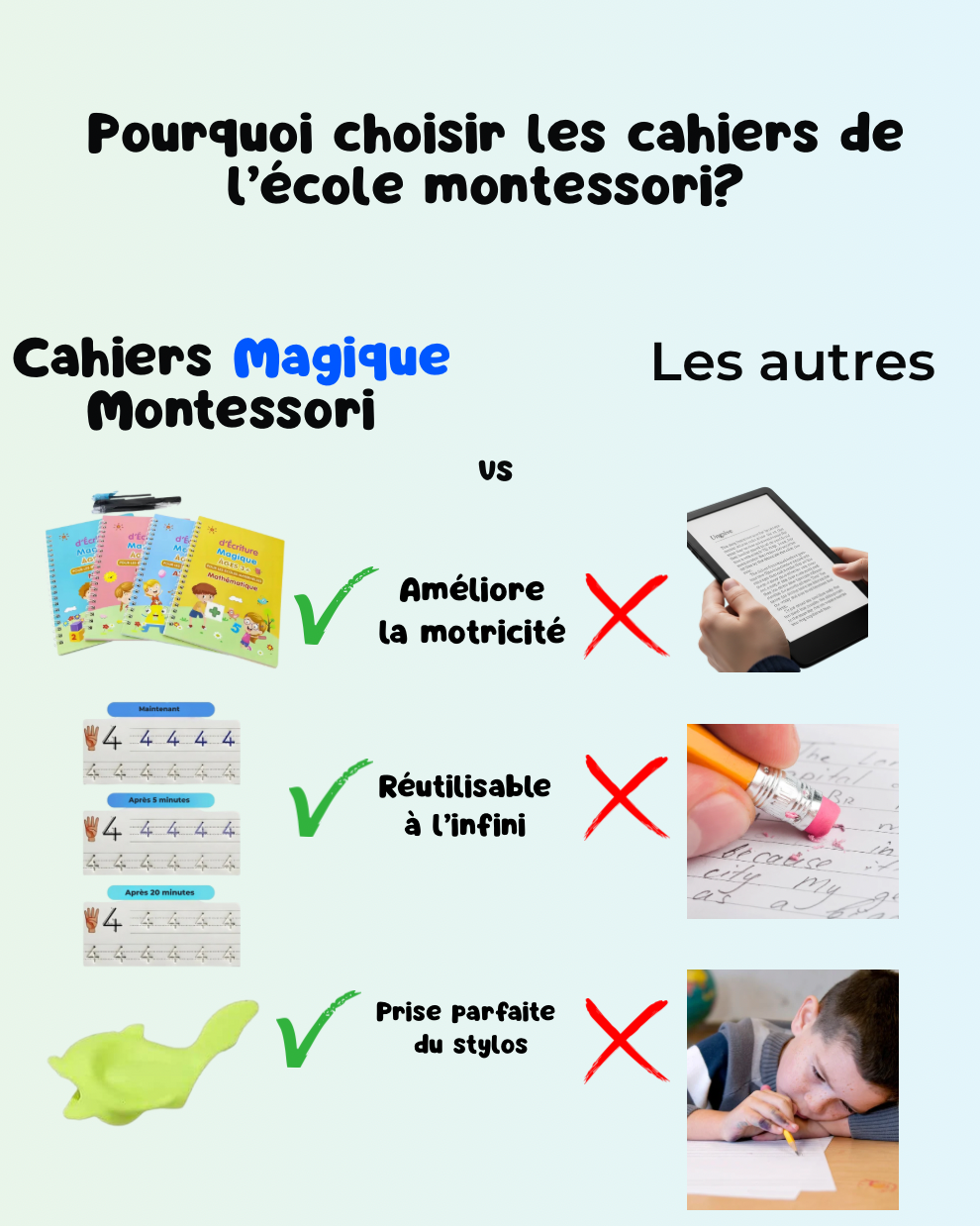 PACK FAMILLE Montessori 8 Livres + accessoires