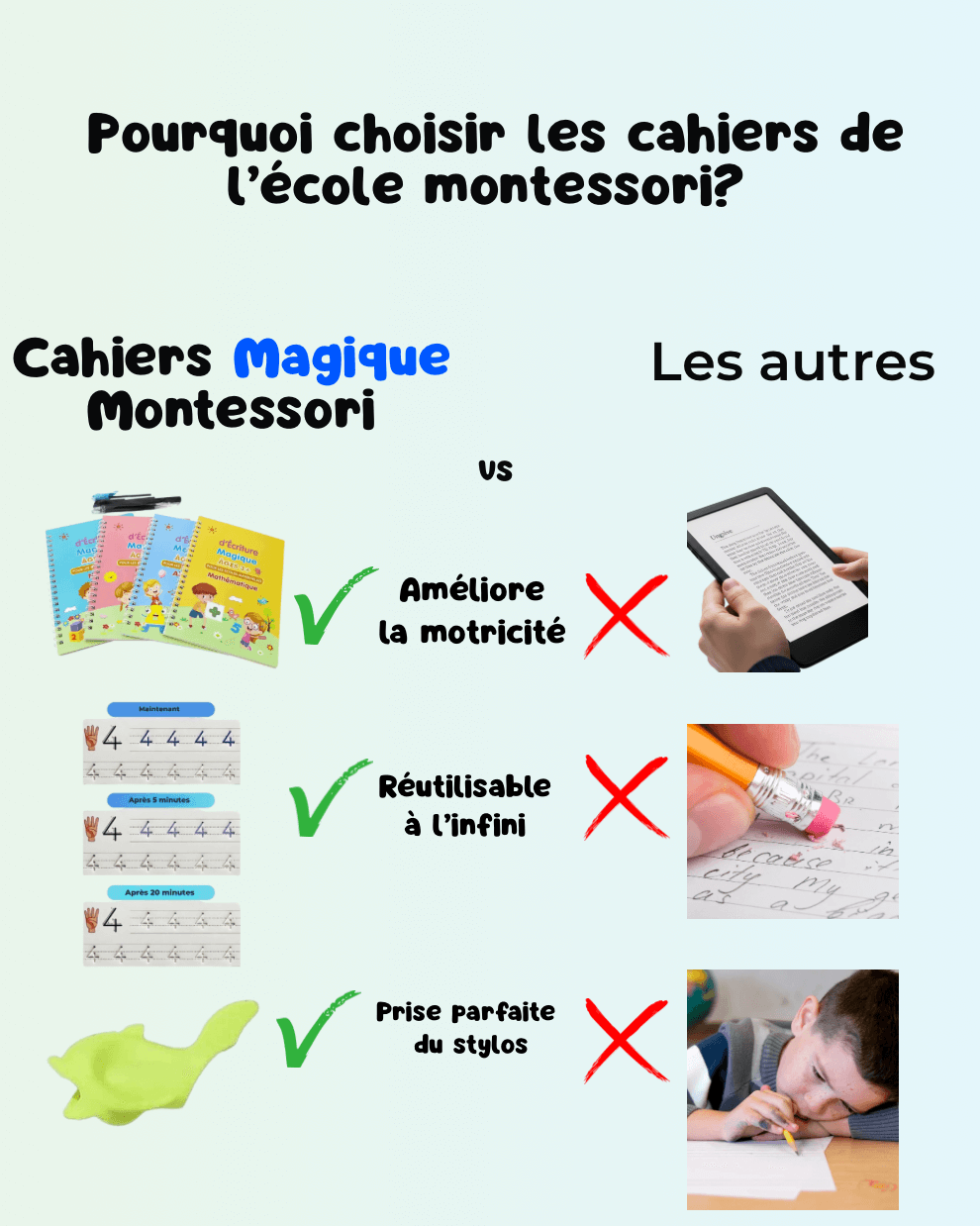 Les 4 Livres éducatif de L'école Montessori