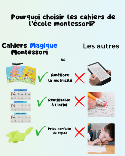 Les 4 Livres éducatif de L'école Montessori